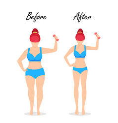 Before And After Weight Loss Woman Workout Diet