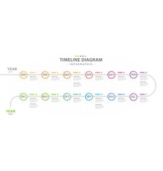 Infographic Monthly Timeline Diagram Calendar