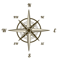 Retro Nautical Compass Hand Drawn Wind Rose Old