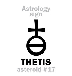 Astrology Asteroid Thetis