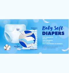 Realistic Diapers Poster