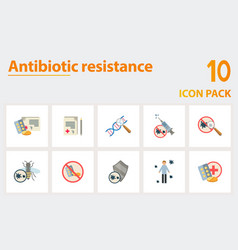 Antibiotic Resistance Icon Set Collection