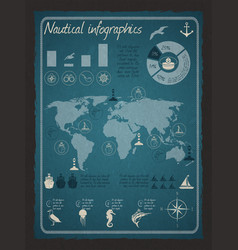 Nautical Infographic Set