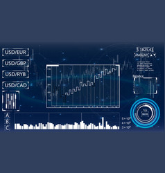 Market Analysis Interface