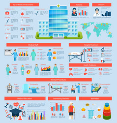 Medical Infographic Set