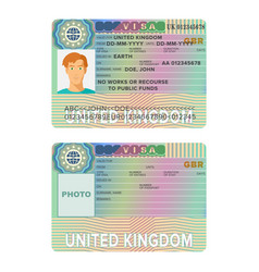 United Kingdom Or England Visa Passport Sticker