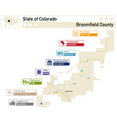 Detailed Infographic And Map Of Broomfield County