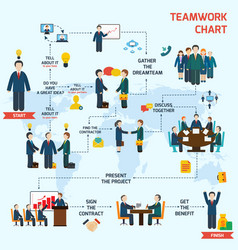 Teamwork Infographic Set