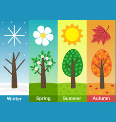 Children and four seasons Royalty Free Vector Image