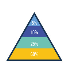 Statistics Pyramid Infographic