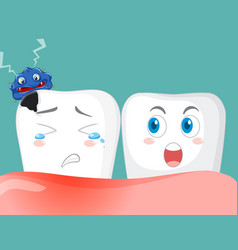 Cartoon Teeth Decay With Bacteria On Blue