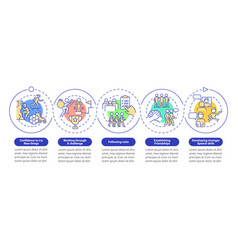 Healthy Childhood Development Loop Circle