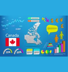 Canada Map Info Graphics - Charts Symbols