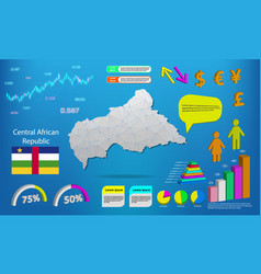 Central African Republic Map Info Graphics
