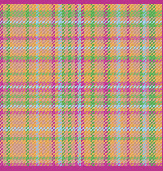 Pattern Background Texture Tartan Check Textile