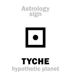 Astrology Hypothetic Planet Tyche