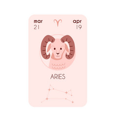 Horoscope Astrology Aries Zodiac Card