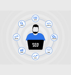 Freelance Seo Expert Keywords Research Link