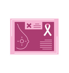 Breast Cancer Awareness Test