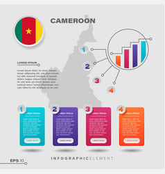 Cameroon Chart Infographic Element