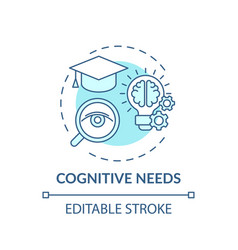 Cognitive Needs Turquoise Concept Icon