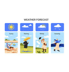 Weather Forecast Set