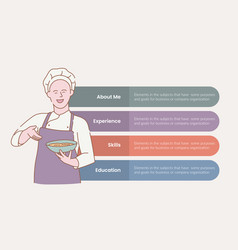 Chef Infographic With 4 Point Stages Sequence