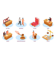 Law Isometric Compositions