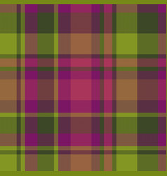 Check Texture Seamless Plaid Pattern Background