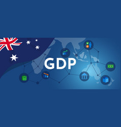 Australia Gdp Gross Domestic Product Of Australian