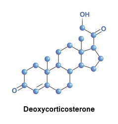 Deoxycorticosterone Is A Steroid Hormone