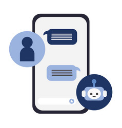 Chatbot Conversation Online