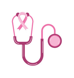 Breast Cancer Awareness Stethoscope