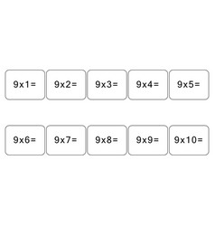 Multiplication And Division Table Of 9 Maths Card