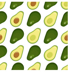 Avocado Pattern