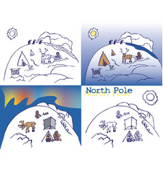 North Pole Chukchi