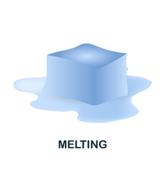 Melting Icon 3d From Global Warming Collection