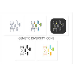 Genetic Diversity Icons Set