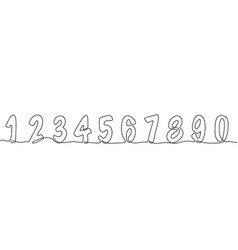 Number Line Series Of Numbers