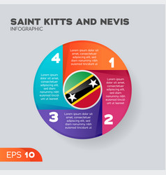 Saint Kitts And Nevis Infographic Element