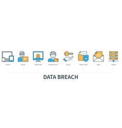 Data Breach Concept With Icons Devices Hacker