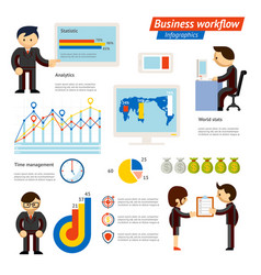 Business Infographic Workflow