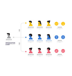 Infographic Template For Organization Chart