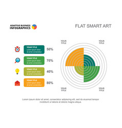 Radial Bar Chart With Corporate Statistics