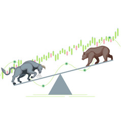 Bull And Bear Market Seesaw