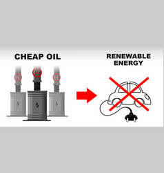 Cheap Oil Reduces Renewable Energy Consumption