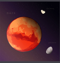 Mars With Satellites Deimos Phobos View From