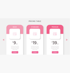 Pricing Table Design Infographic