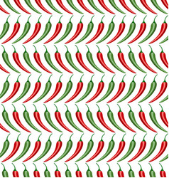 Chili Peppers Pattern