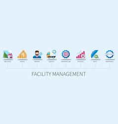 Facility Management Banner With Icons Real